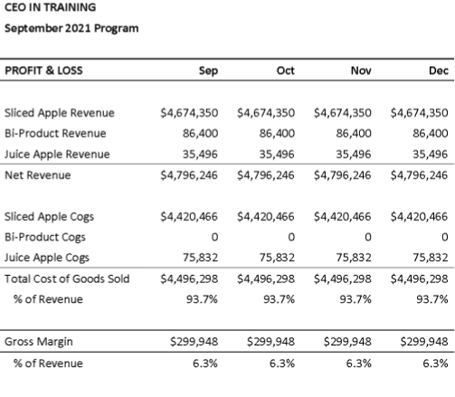 financial image